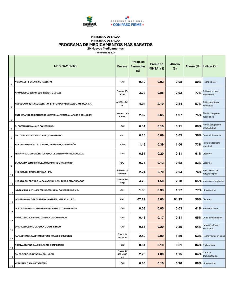 MInsa 1