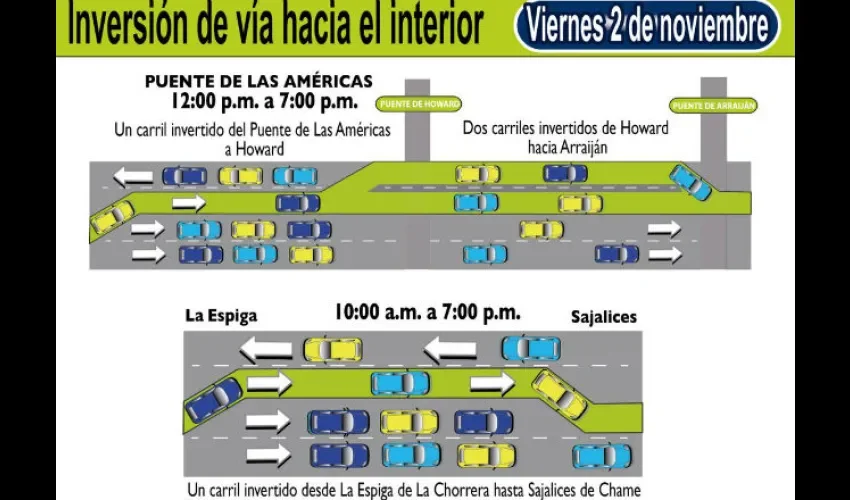 Foto ilustrativa de las direcciones de la inversión. 