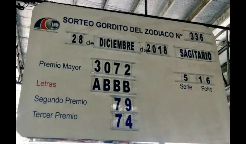 Sorteo de este 28 de diciembre, el último del 2018. Foto: Cortesía